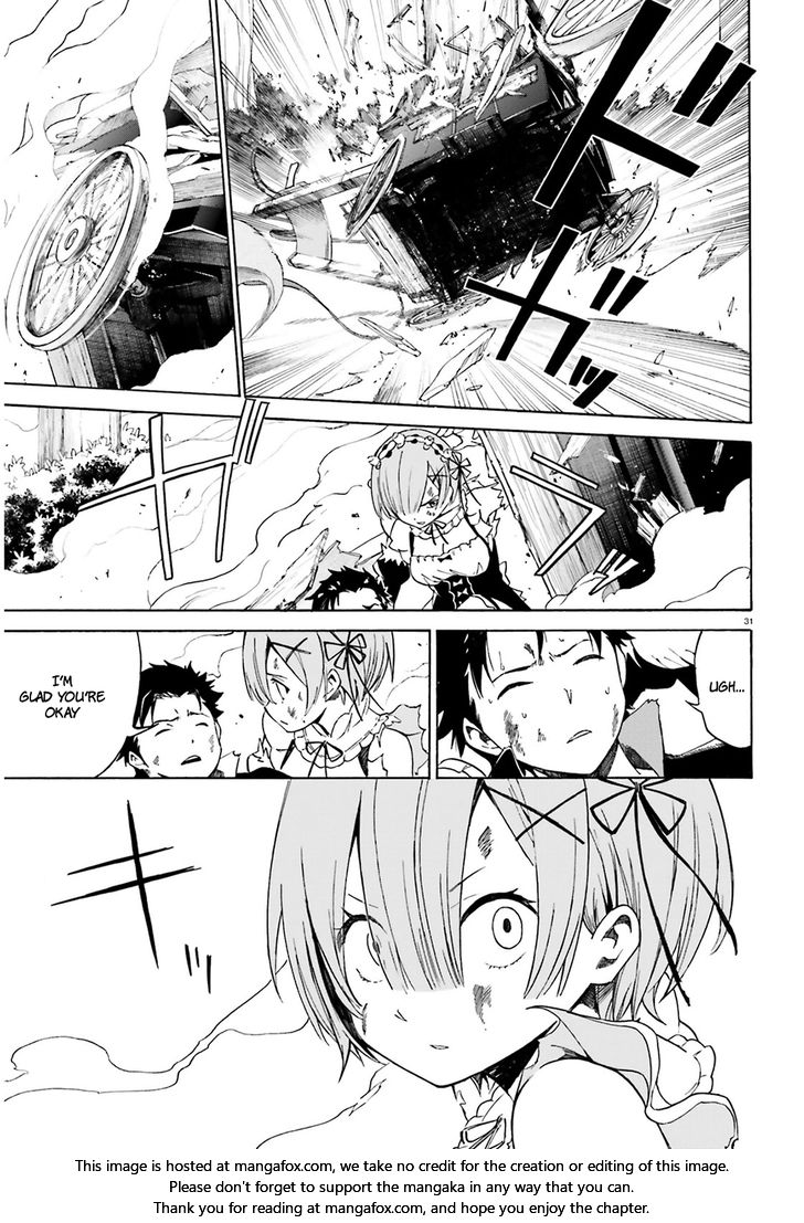 Read Re:Zero  Truth of Zero EN Manga Online