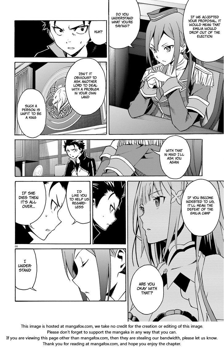 Read Re:Zero  Truth of Zero EN Manga Online