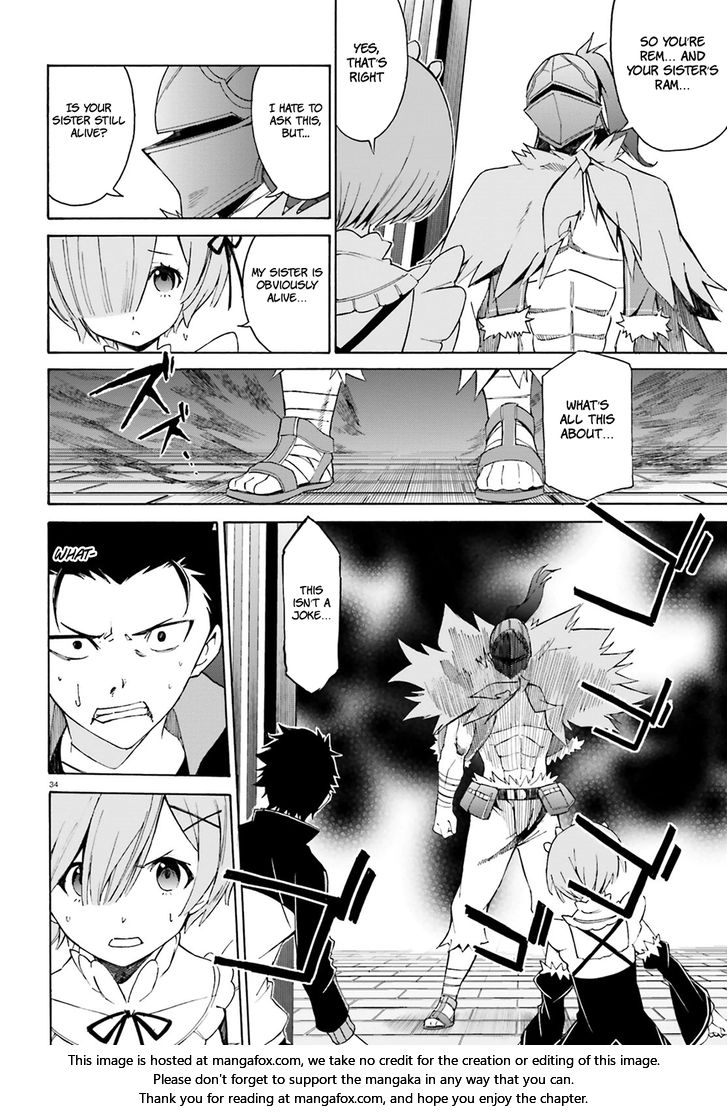 Read Re:Zero  Truth of Zero EN Manga Online