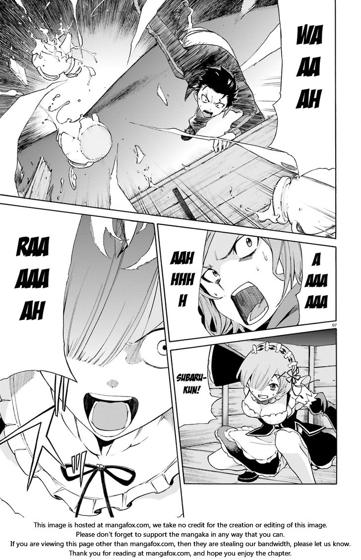 Read Re:Zero  Truth of Zero EN Manga Online