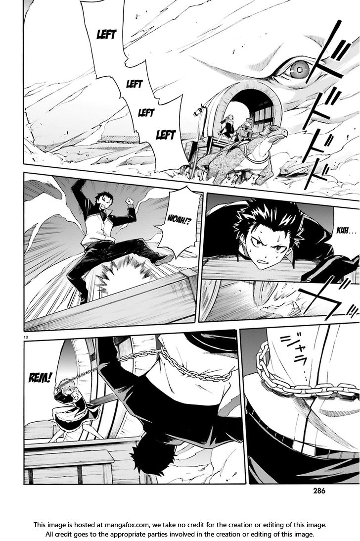 Read Re:Zero  Truth of Zero EN Manga Online