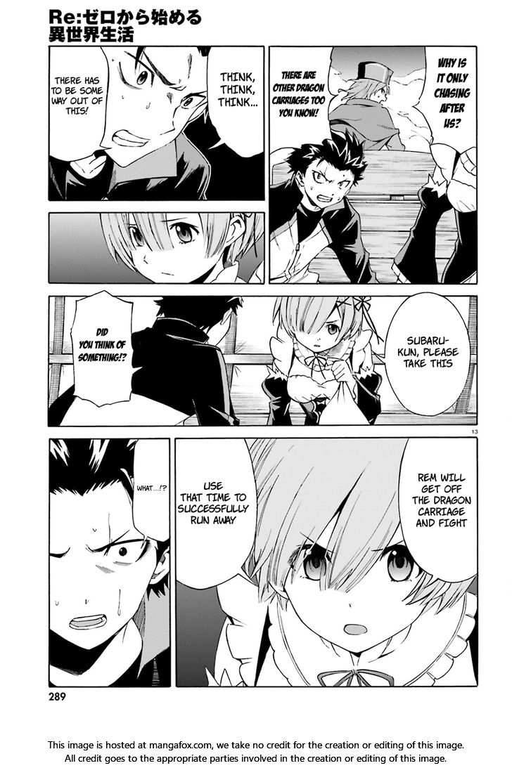 Read Re:Zero  Truth of Zero EN Manga Online