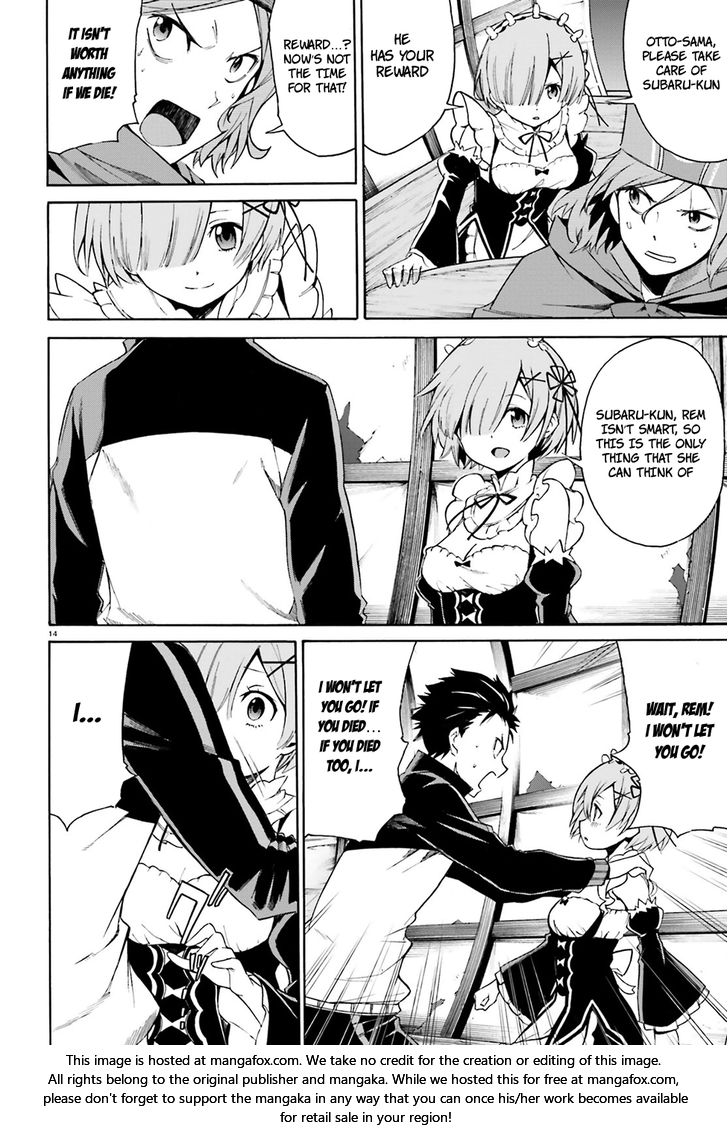 Read Re:Zero  Truth of Zero EN Manga Online