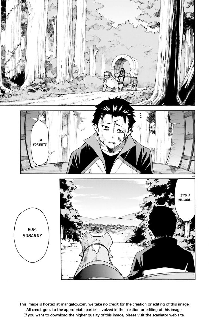 Read Re:Zero  Truth of Zero EN Manga Online