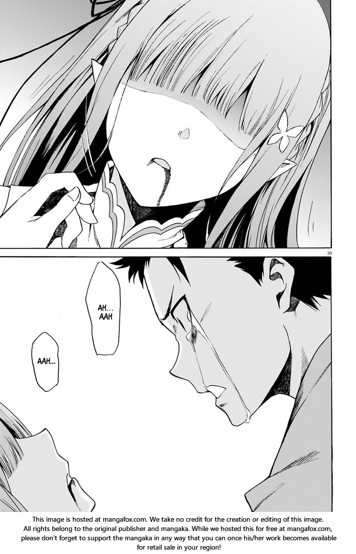 Read Re:Zero  Truth of Zero EN Manga Online