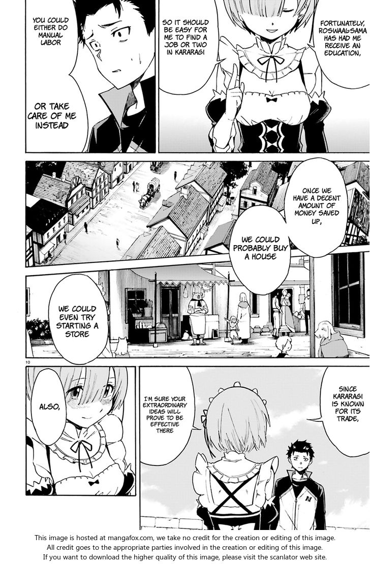 Read Re:Zero  Truth of Zero EN Manga Online