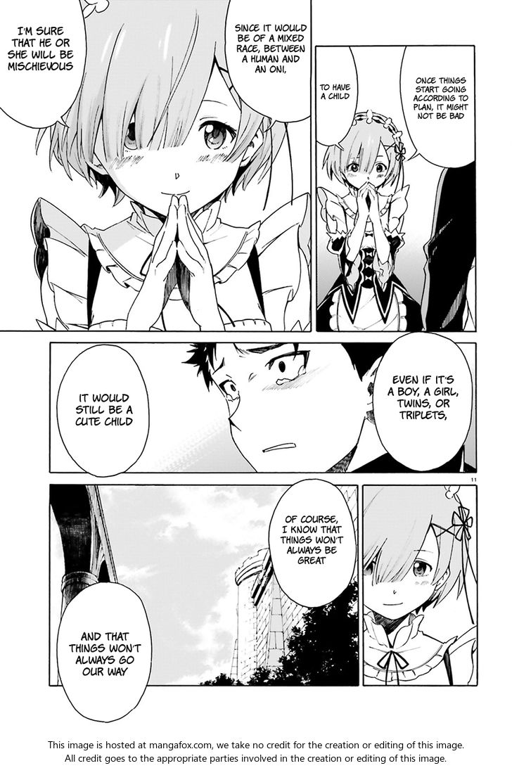Read Re:Zero  Truth of Zero EN Manga Online