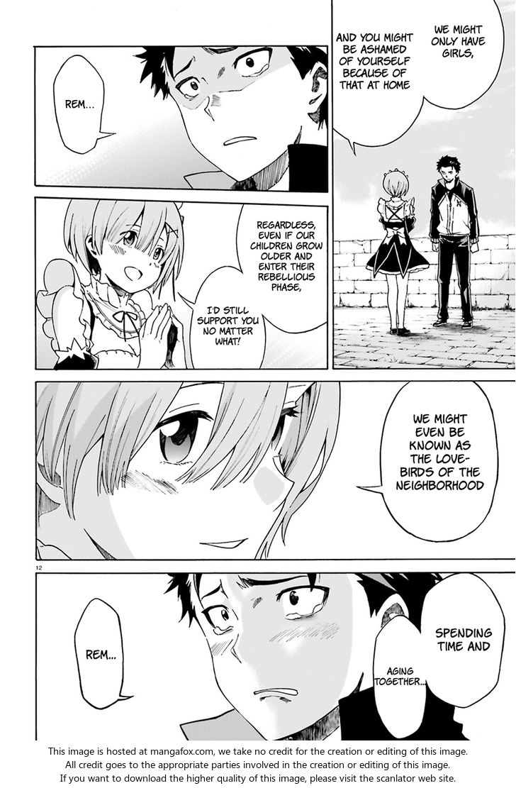 Read Re:Zero  Truth of Zero EN Manga Online