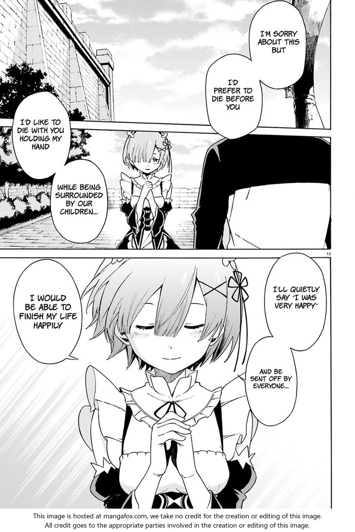 Read Re:Zero  Truth of Zero EN Manga Online