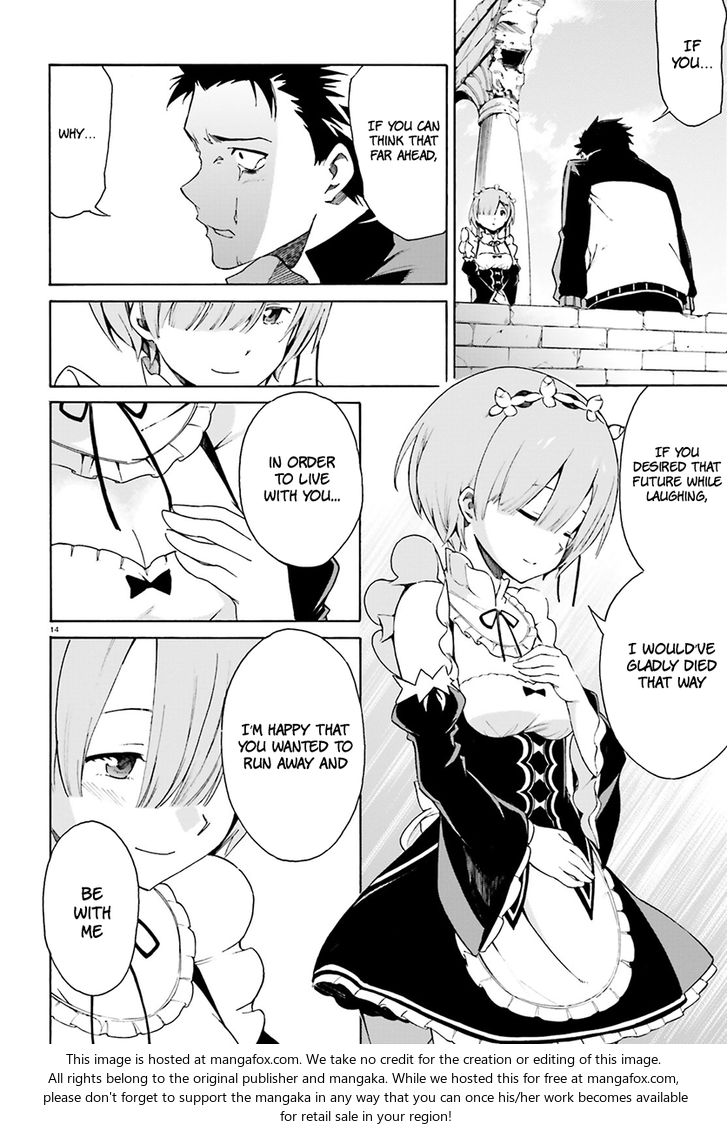 Read Re:Zero  Truth of Zero EN Manga Online