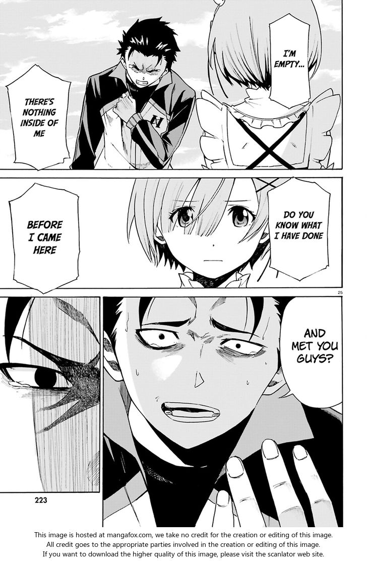 Read Re:Zero  Truth of Zero EN Manga Online