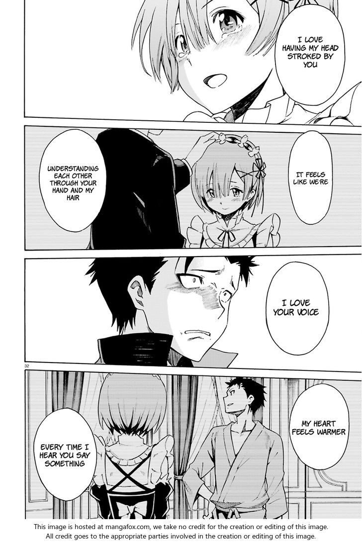 Read Re:Zero  Truth of Zero EN Manga Online