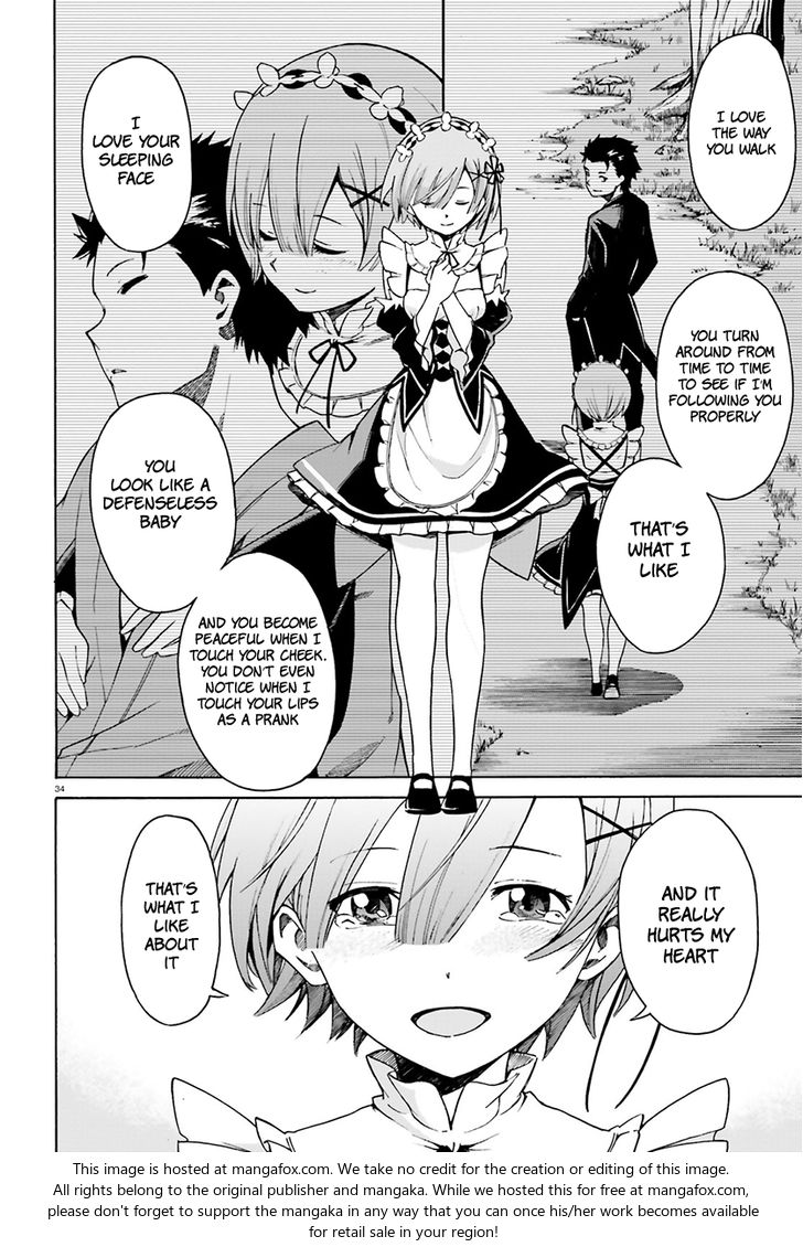 Read Re:Zero  Truth of Zero EN Manga Online