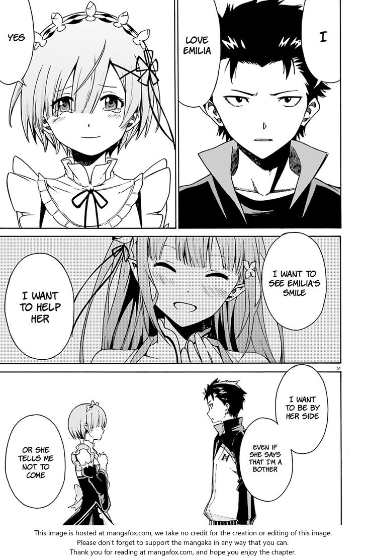 Read Re:Zero  Truth of Zero EN Manga Online