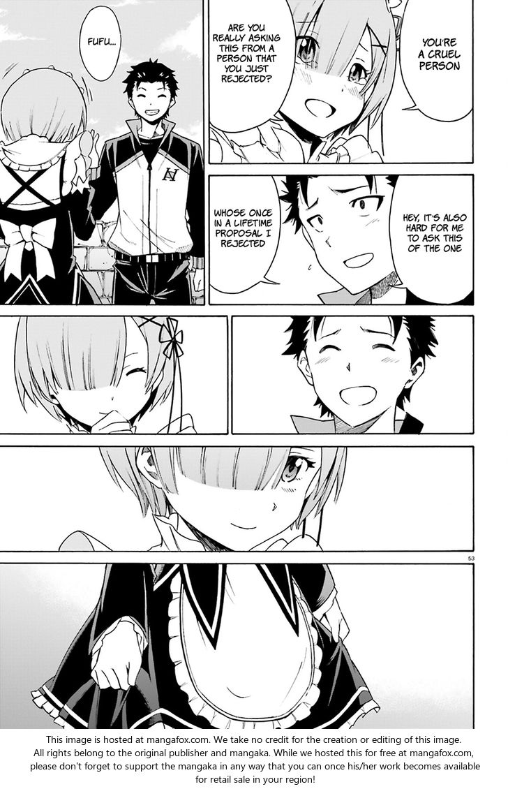 Read Re:Zero  Truth of Zero EN Manga Online