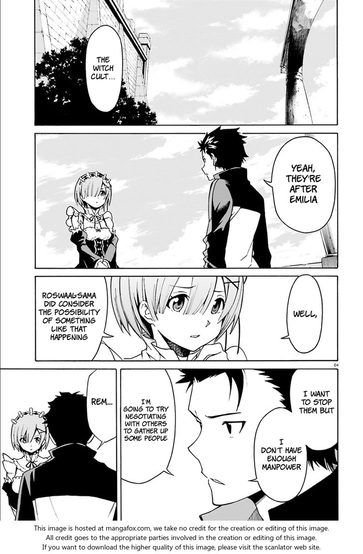 Read Re:Zero  Truth of Zero EN Manga Online