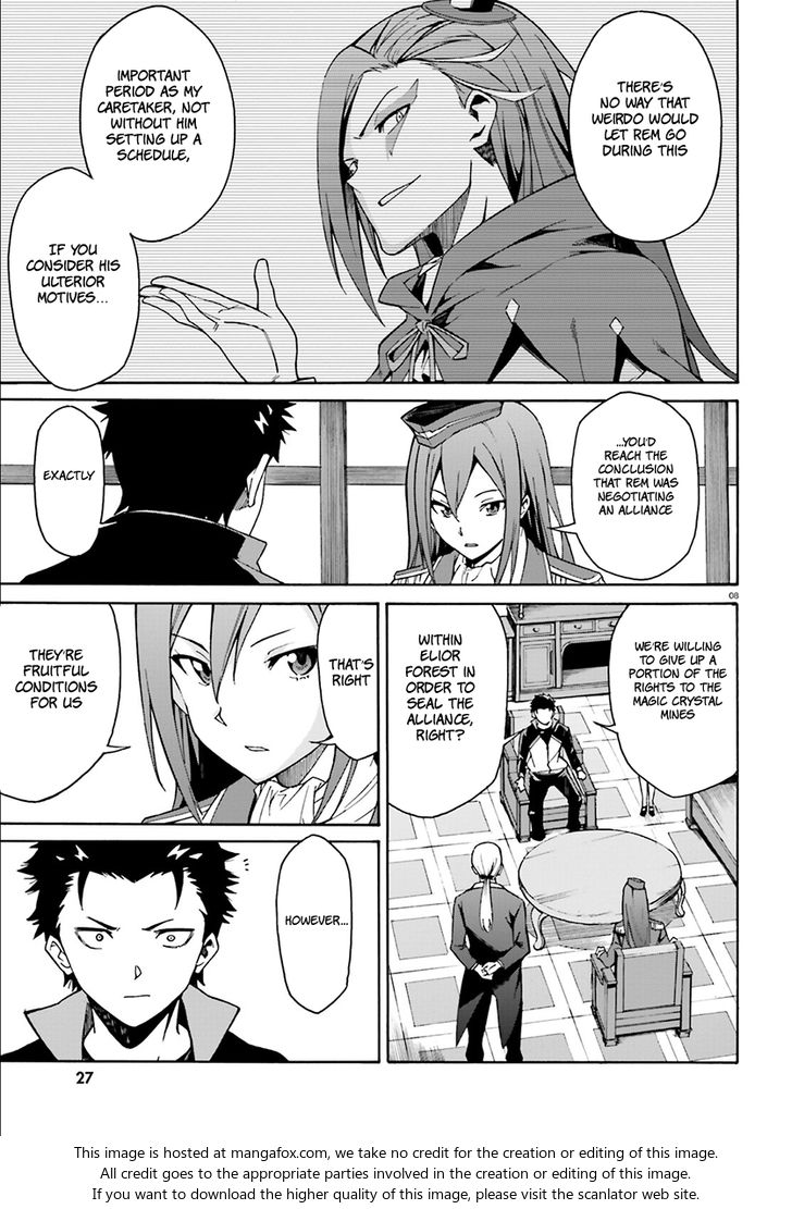 Read Re:Zero  Truth of Zero EN Manga Online