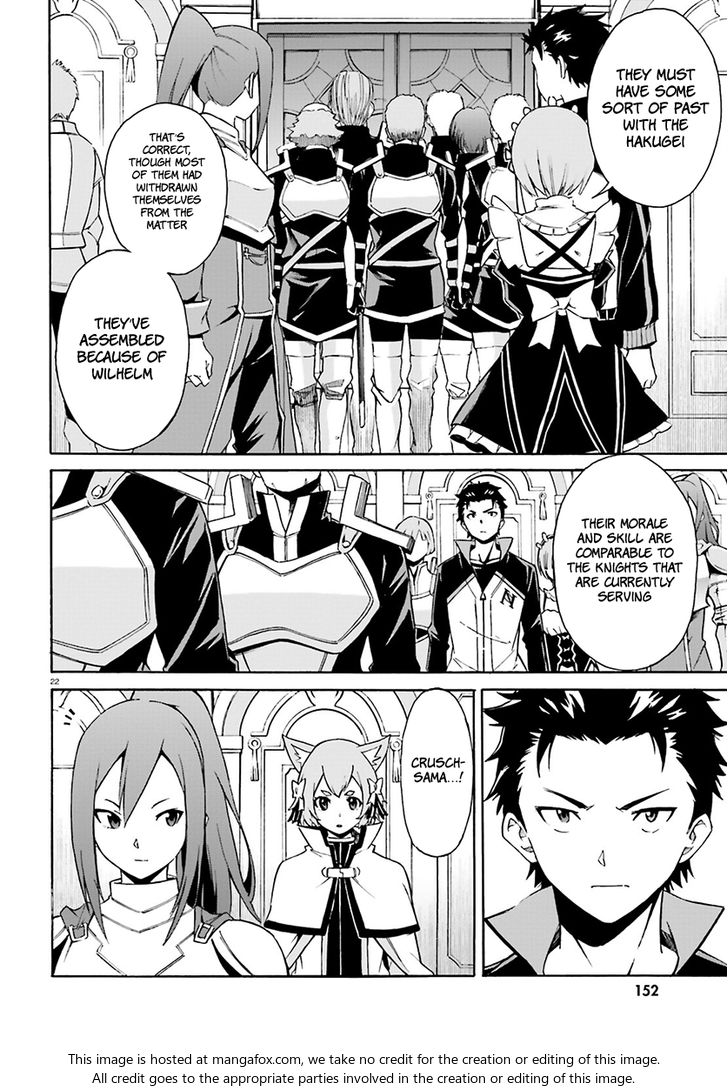 Read Re:Zero  Truth of Zero EN Manga Online
