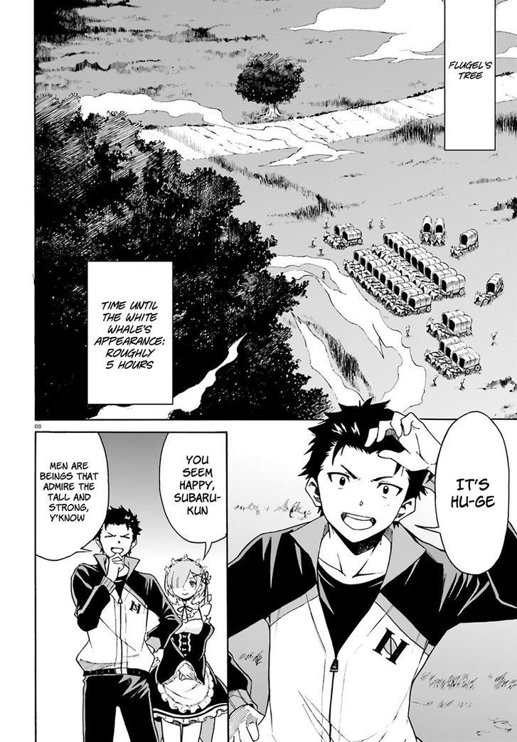 Read Re:Zero  Truth of Zero EN Manga Online