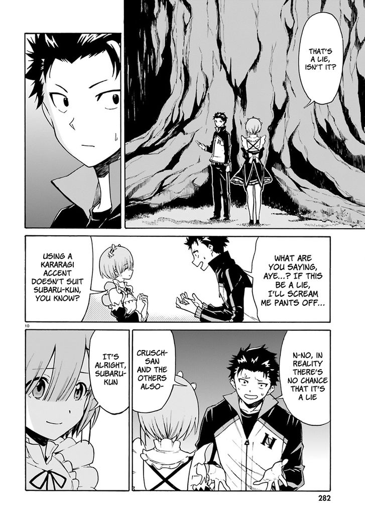 Read Re:Zero  Truth of Zero EN Manga Online