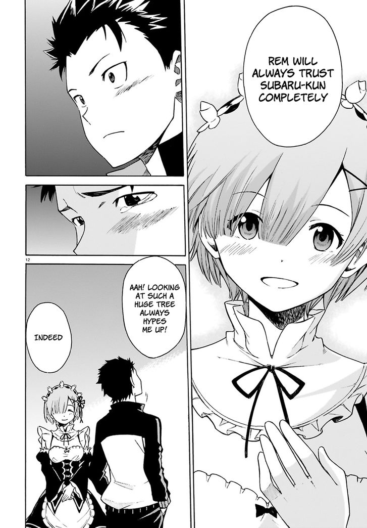 Read Re:Zero  Truth of Zero EN Manga Online