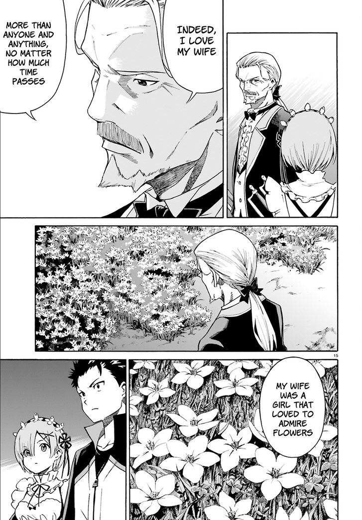 Read Re:Zero  Truth of Zero EN Manga Online