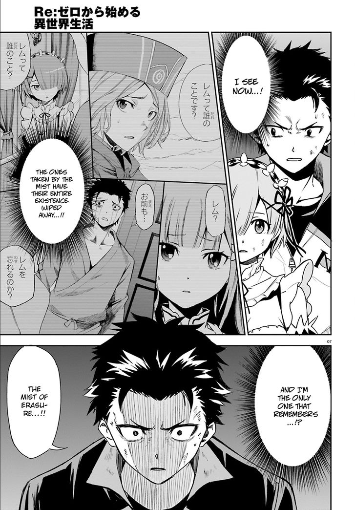 Read Re:Zero  Truth of Zero EN Manga Online