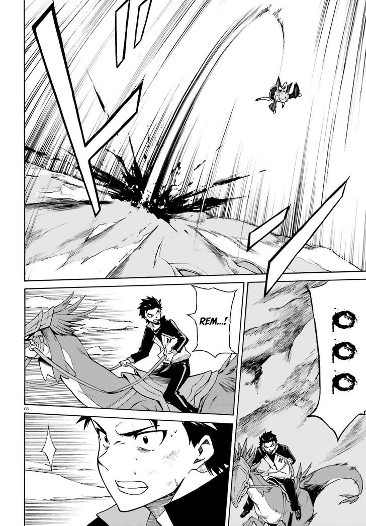 Read Re:Zero  Truth of Zero EN Manga Online