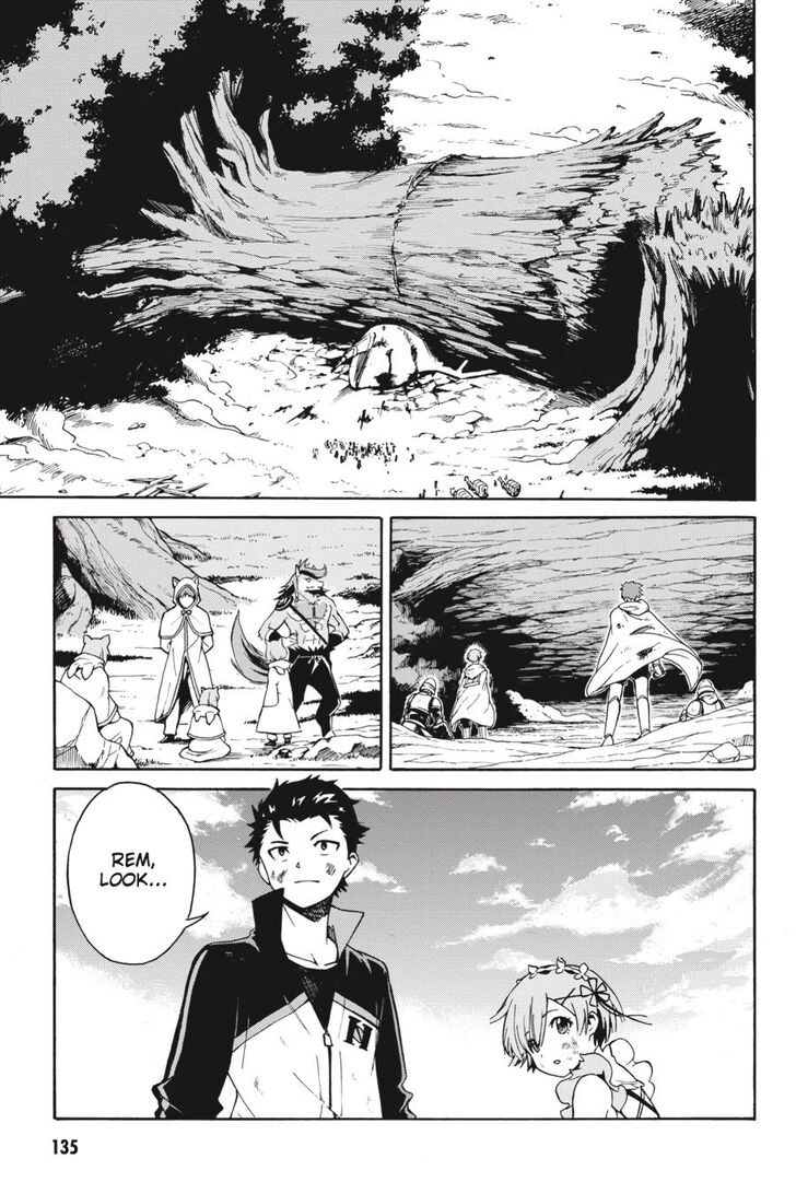 Read Re:Zero  Truth of Zero EN Manga Online