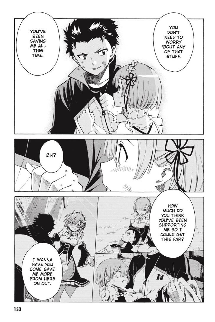 Read Re:Zero  Truth of Zero EN Manga Online