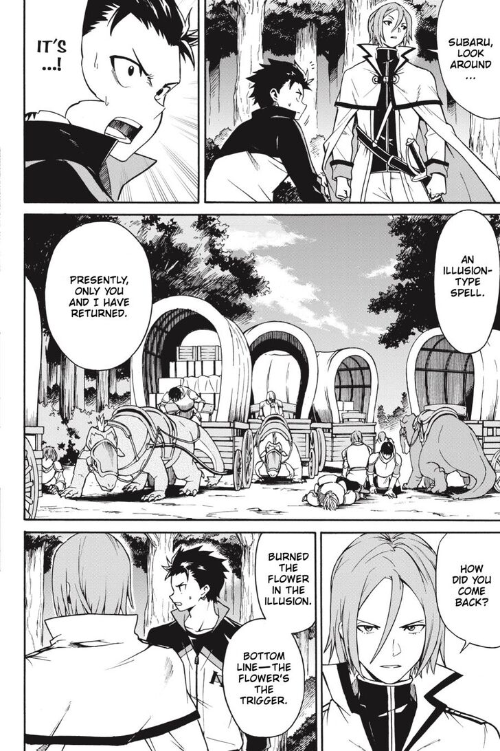 Read Re:Zero  Truth of Zero EN Manga Online