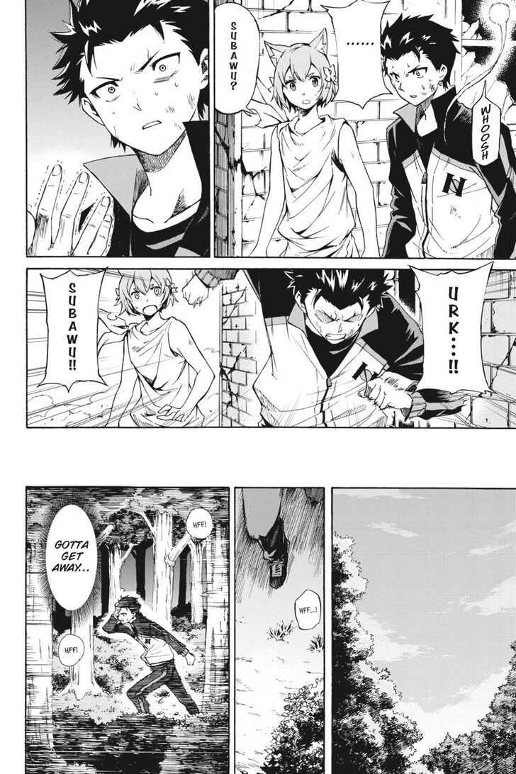 Read Re:Zero  Truth of Zero EN Manga Online