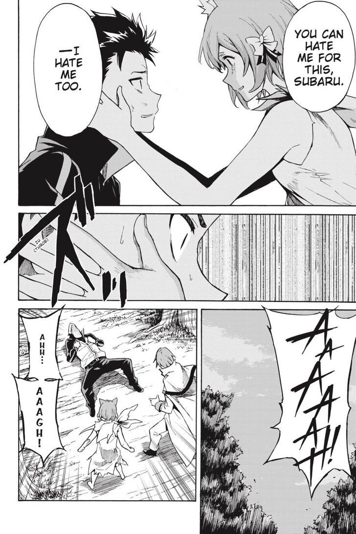 Read Re:Zero  Truth of Zero EN Manga Online