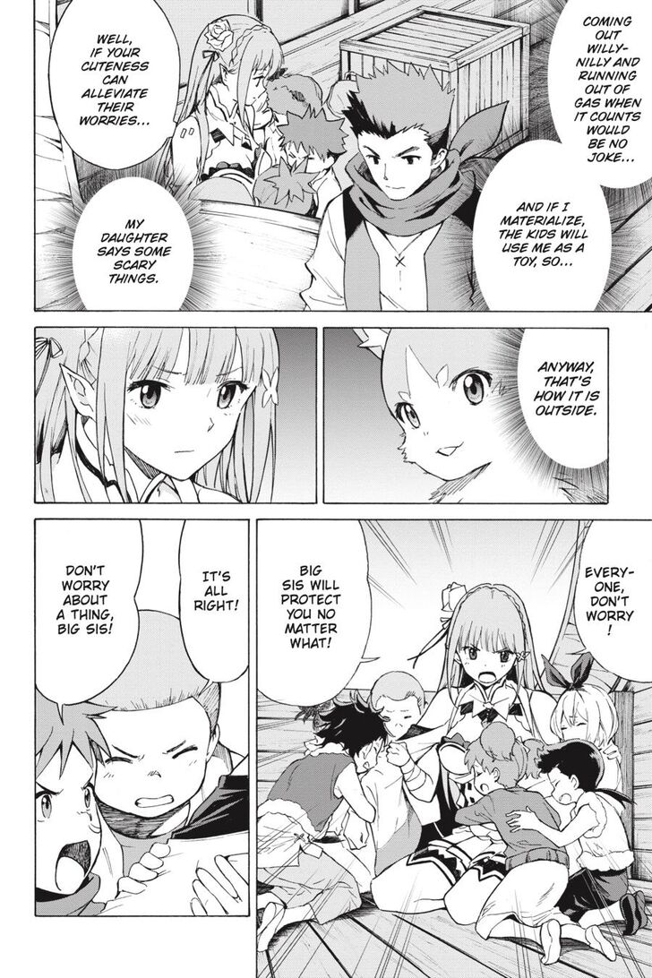 Read Re:Zero  Truth of Zero EN Manga Online