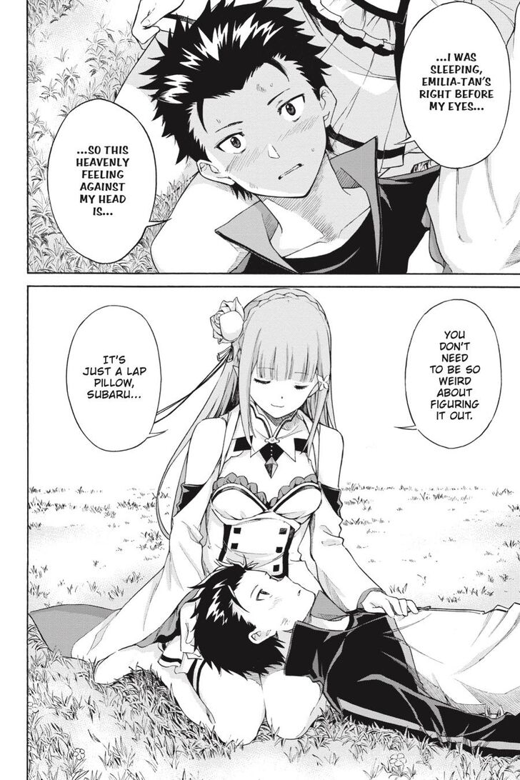 Read Re:Zero  Truth of Zero EN Manga Online