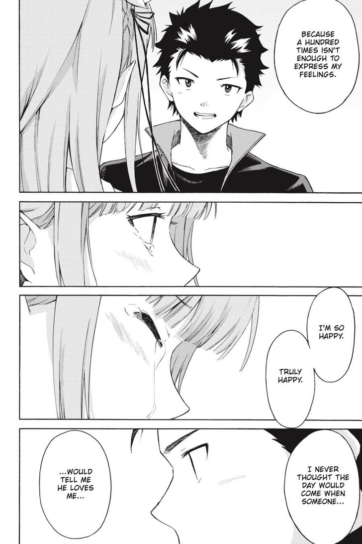 Read Re:Zero  Truth of Zero EN Manga Online