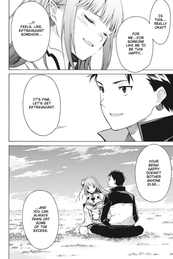 Read Re:Zero  Truth of Zero EN Manga Online