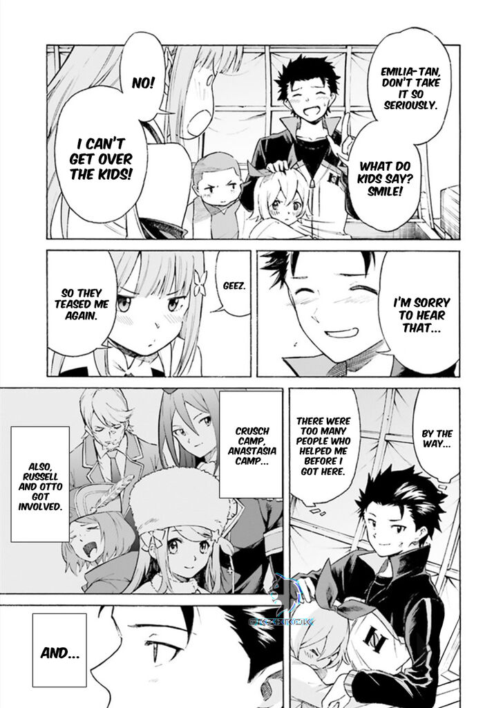 Read Re:Zero  Truth of Zero EN Manga Online