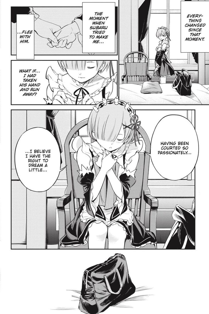 Read Re:Zero  Truth of Zero EN Manga Online