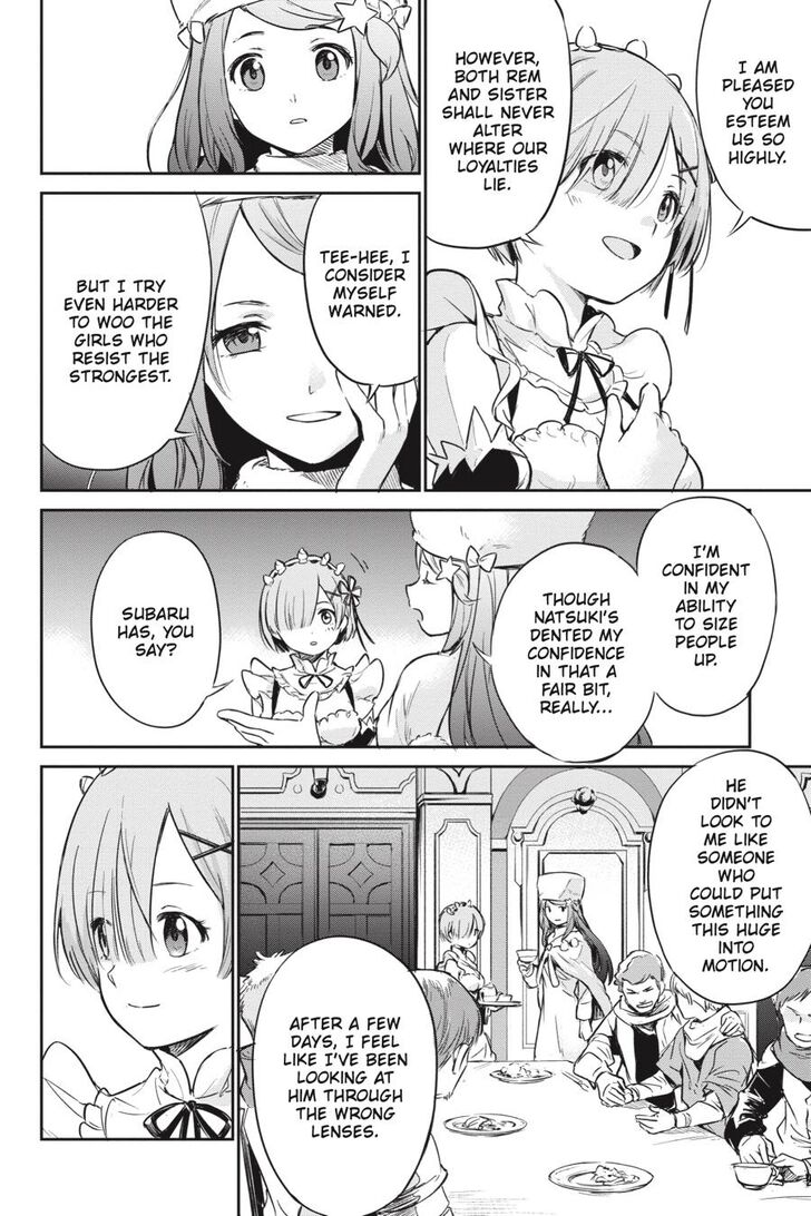 Read Re:Zero  Truth of Zero EN Manga Online