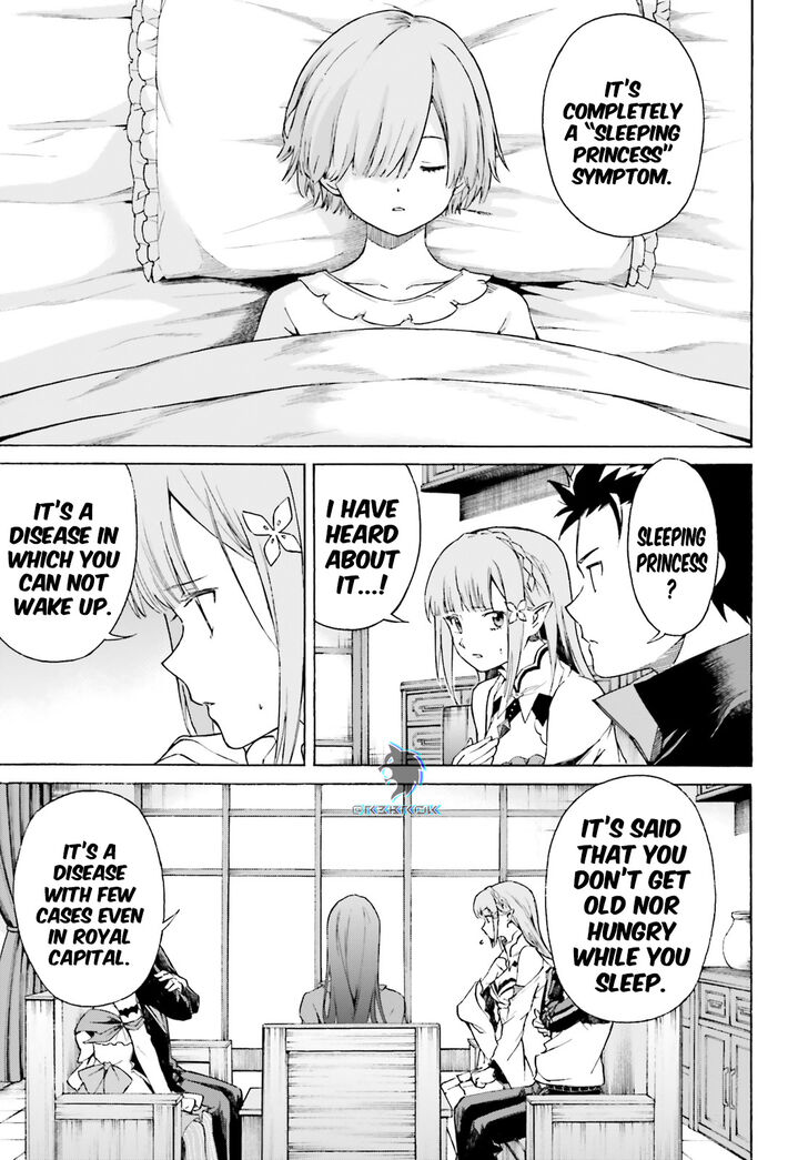 Read Re:Zero  Truth of Zero EN Manga Online