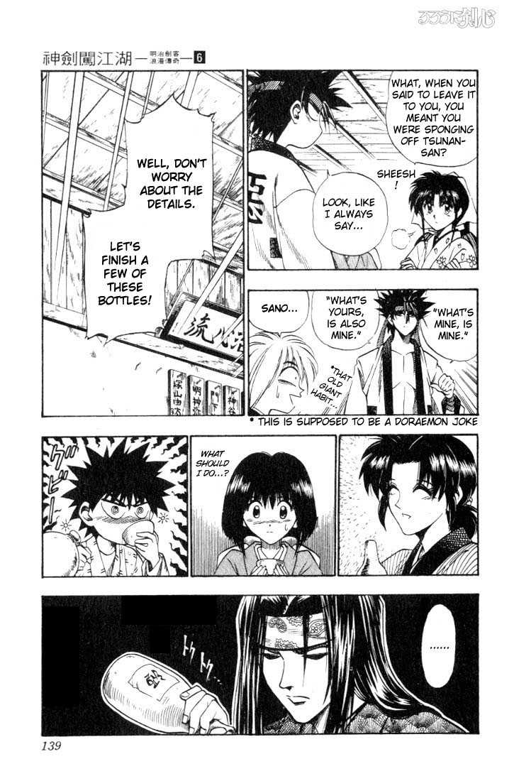 Read Rurouni Kenshin en Manga Online