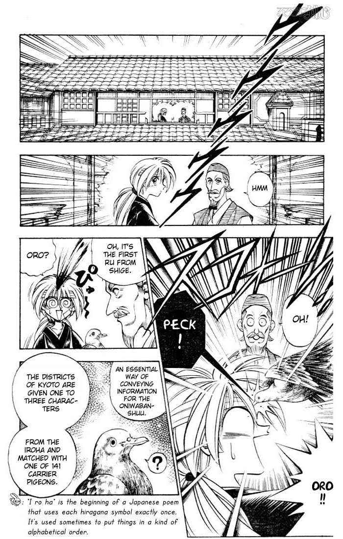 Read Rurouni Kenshin en Manga Online