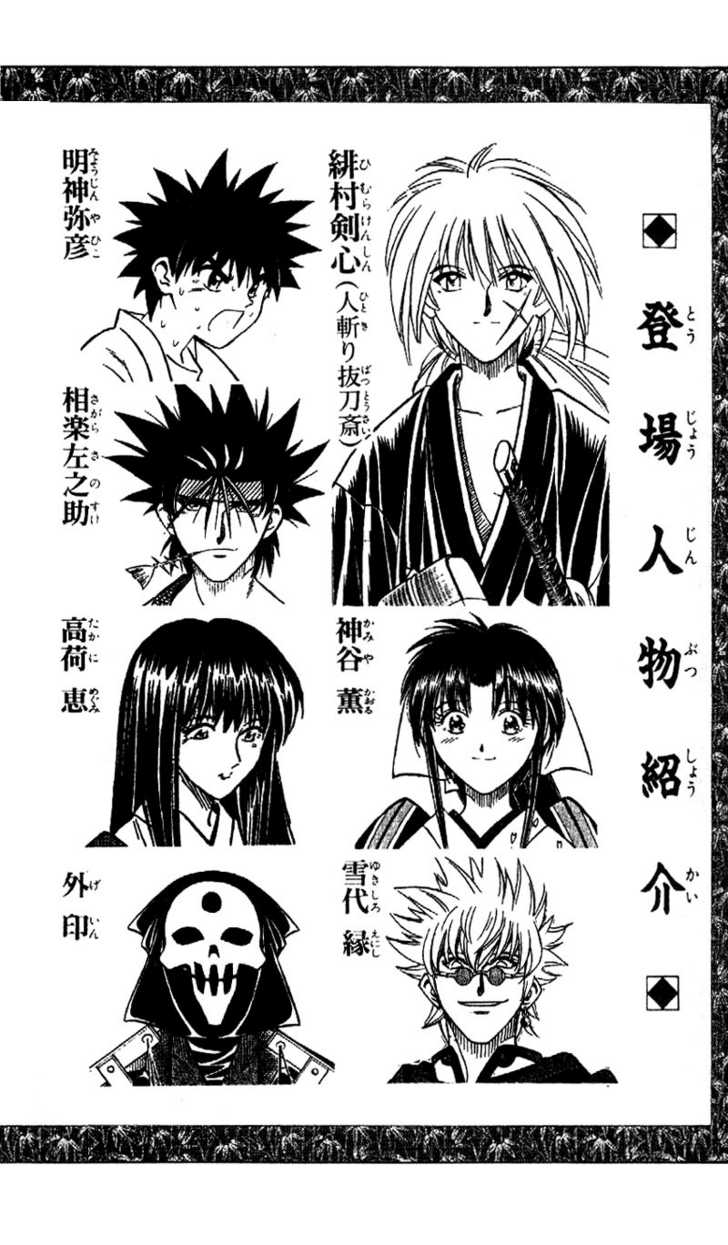 Read Rurouni Kenshin en Manga Online
