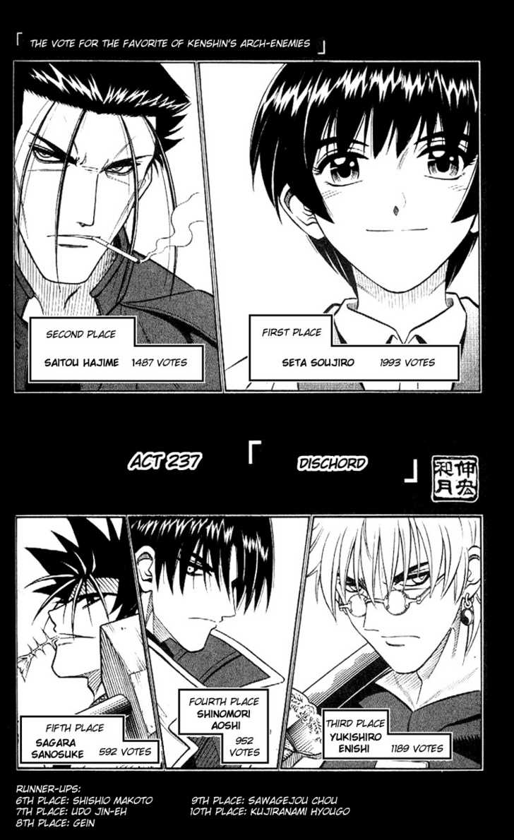 Read Rurouni Kenshin en Manga Online