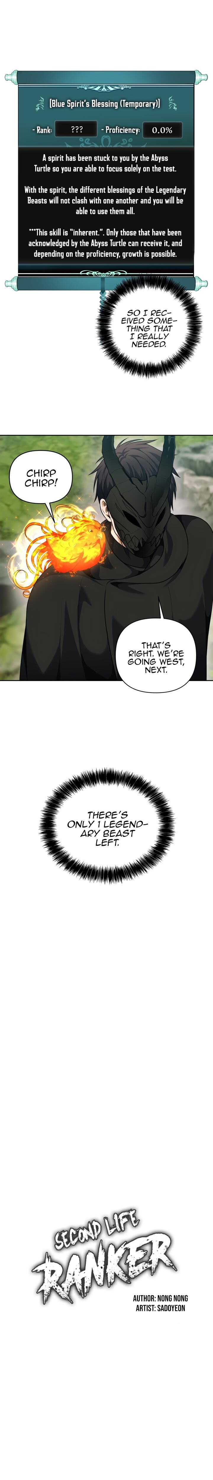 Read Second Life Ranker en Manga Online