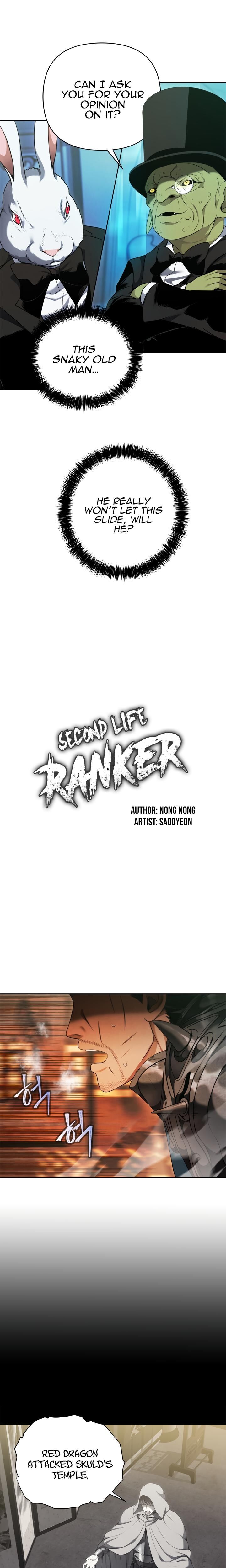 Read Second Life Ranker en Manga Online