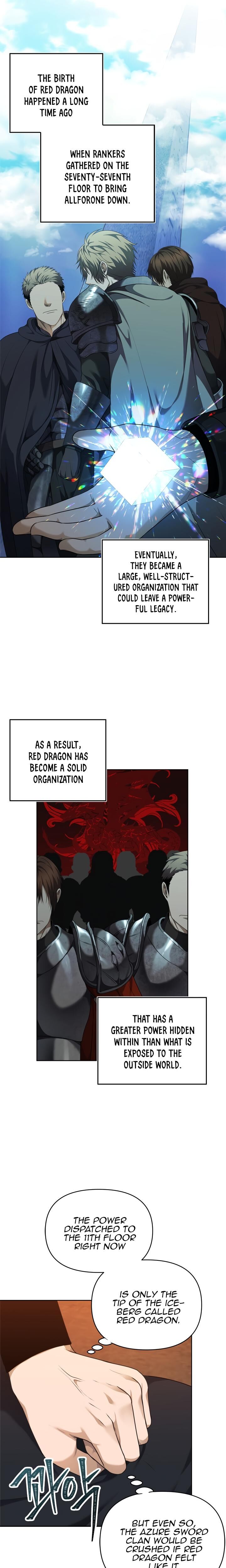 Read Second Life Ranker en Manga Online