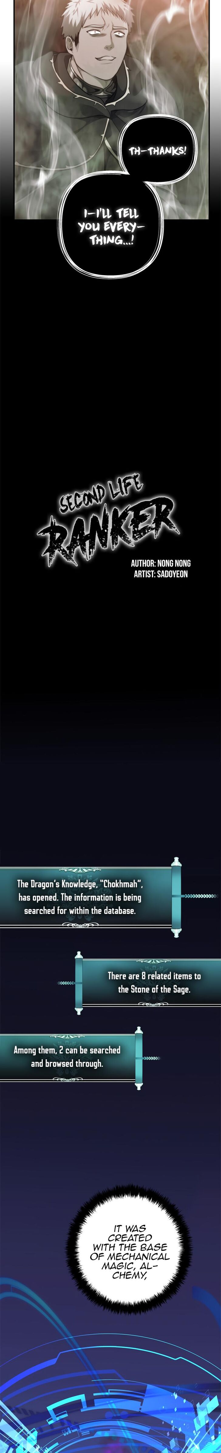 Read Second Life Ranker en Manga Online