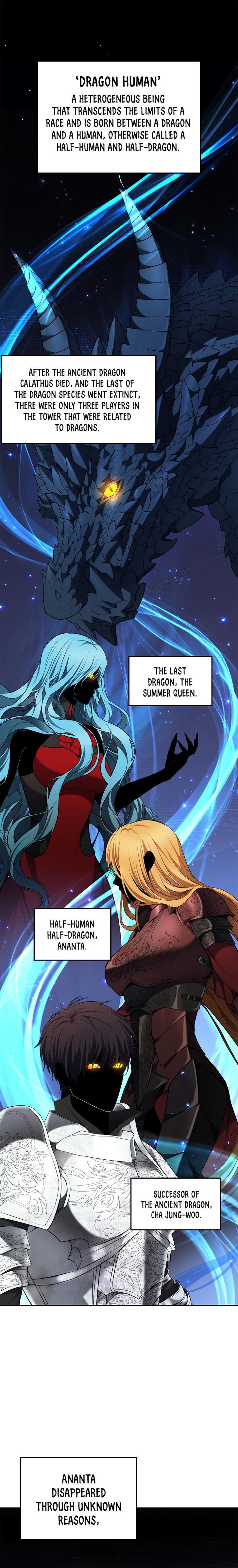 Read Second Life Ranker en Manga Online